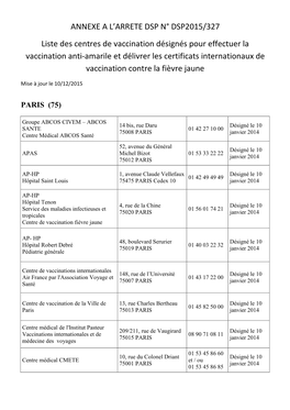 Liste Des Centres De Vaccination Anti-Amarile Ile-De-France