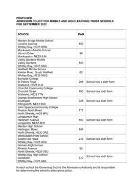 Proposed Admissions Policy Middle and High Trust Schools September