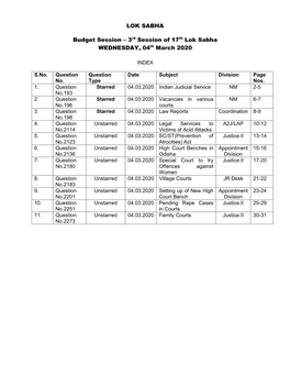 3Rd Session of 17Th Lok Sabha WEDNESDAY, 04Th March 2020