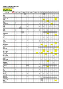 --LOCALIDADES Y FECHAS ACTUACIÓN 21MAR-19ABR2020-1.Xlsx