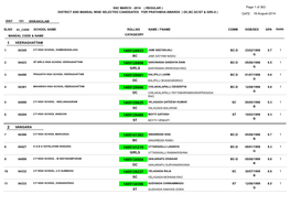 ( OC,BC,SC/ST & GIRLS ) Page 1 of 363 16-August-2014