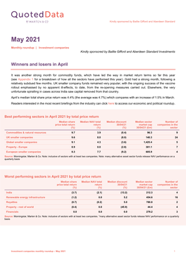 May Investment Companies Monthly Roundup