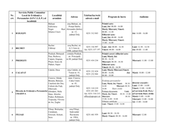 5Ca4902d65aa8 Informaţii SPCLEP Județul Dolj.Pdf