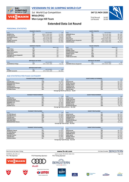 Extended Data 1St Round