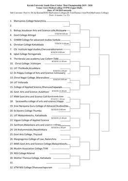 1. Marivanios College Nalanchira 2. 3. Bishop Jesudasan Arts and Science Colle,Mulayara 4. Govt College Attingal 5. CHMM