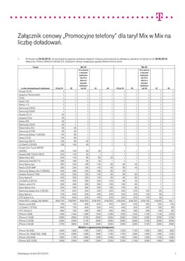Załącznik Cenowy „Promocyjne Telefony” Dla Taryf Mix W Mix Na Liczbę Doładowań