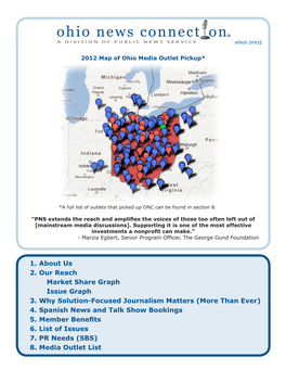 1. About Us 2. Our Reach Market Share Graph Issue Graph 3