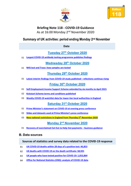 Briefing Note 118 - COVID-19 Guidance As at 16:00 Monday 2Nd November 2020