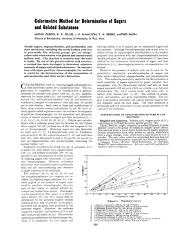 Colorimetric Method for Determination of Sugars and Related Substances