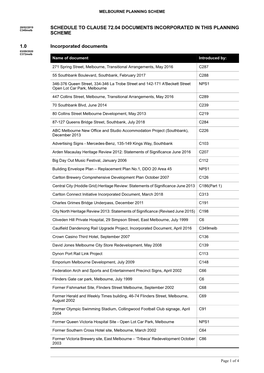 SCHEDULE to CLAUSE 72.04 DOCUMENTS INCORPORATED in THIS PLANNING C349melb SCHEME