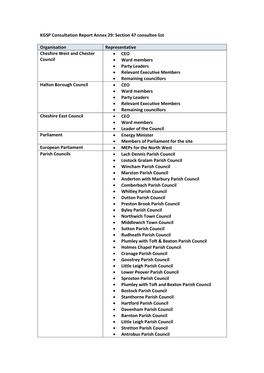 KGSP Consultation Report Annex 29: Section 47 Consultee List