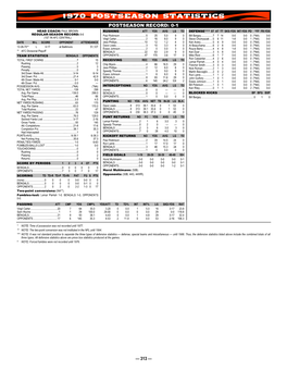 1970 Postseason Statistics