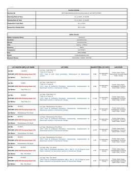 Auction Details Seller Details