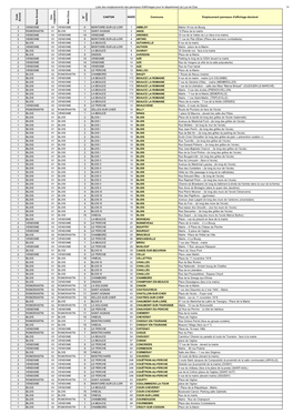 Emplacements Panneaux Affichage 2019.Pdf