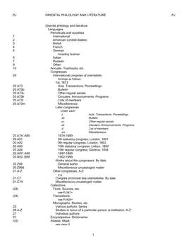 Library of Congress Classification