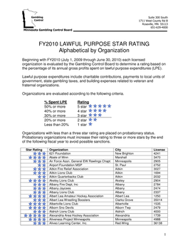 FY10 Five Star Rating Report