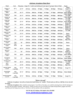 Download the Airdrome Datasheet