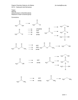 Carboxylic Acid Derivatives Topics