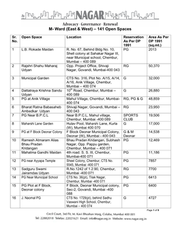 M- Ward (East & West) – 141 Open Spaces