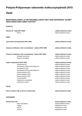 Maakunnallisesti Ja Valtakunnallisesti (Rky 2009) Arvokkaat Alueet Sekä Niiden Sisältämät Kohteet