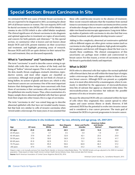 Cancer Facts & Figures 2015 Special Section