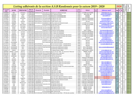 Listing Adhérents De La Section A.S.B Randonnée Pour La Saison 2019 - 2020 I T R L V