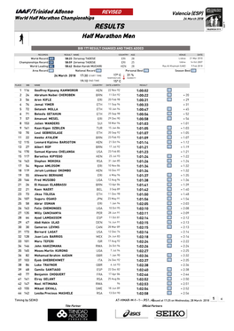 RESULTS Half Marathon Men