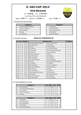 5. HAI-CUP 2013 U16-Bewerb Am Sonntag , Den 17.02.2013 in Der Sepp-Öller-Halle Mattighofen