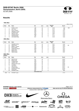 DKB-ISTAF Berlin 2006 Olympiastadion, Berlin (GER) 03.09.2006