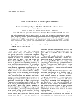 Solar Cycle Variation of Coronal Green Line Index