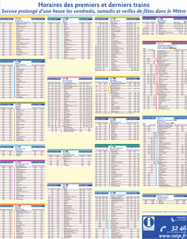 Horaires – Premiers Et Derniers Trains Du Métro Et RER a RER B