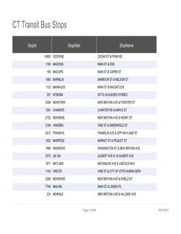 CT Transit Bus Stops