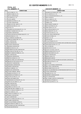 EC CENTER MEMBERS (1/1) 2021/7/2 【TOTAL： 99 】 FULL MEMBERS： 57 ASSOCIATE MEMBERS： 42 No COMPANY NAME No COMPANY NAME 1 ALPS ALPINE CO., LTD