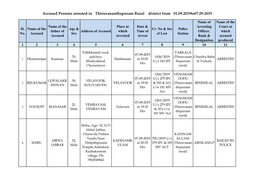 Accused Persons Arrested in Thiruvananthapuram Rural District from 01.09.2019To07.09.2019