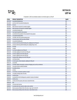 TRG Section 301 Lists.Xlsx