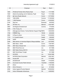 1/10/2012 Internship Agreement Log3 Page 1 ID Employer Dept Rec'd 1644