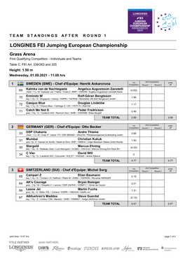 LONGINES FEI Jumping European Championship Grass Arena First Qualifying Competition - Individuals and Teams Table C, FEI Art