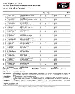 NASCAR Xfinity Series Race Number 6