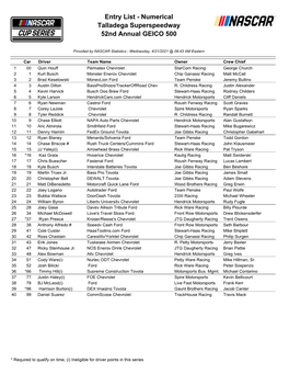 Entry List - Numerical Talladega Superspeedway 52Nd Annual GEICO 500