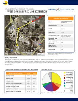 West Oak Cliff Red Line Extension (!