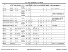 2015 Observers Challenge List