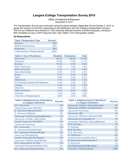 Langara College Transportation Survey 2010