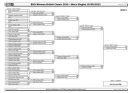 Winmau British Classic Mens Singles Results 2015