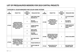 List of Prequalified Bidders for 2019 Capital Projects
