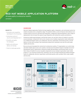 RED HAT MOBILE APPLICATION PLATFORM Bringing Agility to Enterprise Mobility