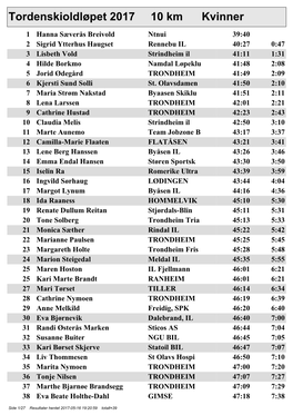 Tordenskioldløpet 2017 10 Km Kvinner