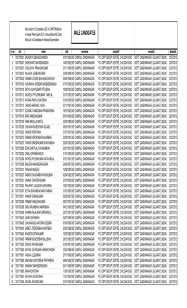 MALE CANDIDATES Wise List of Candidates for Medical Examination