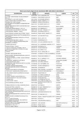 Elenco Provvisorio Degli Enti Del Volontariato 2009