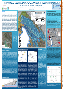 The Reka-Timavo Aquifer System (Ita-Slo)