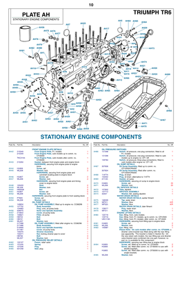 Plate Ah Triumph Tr6 Stationary Engine Components Ah5 Ah83 Ah85 Ah84 Ah25 Ah7 Ah26 Ah17 Ah39 Ah75 Ah76 Ah77 Ah40 Ah41 Ah38 Ah78